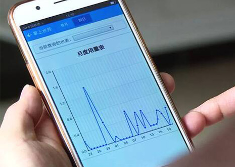 智慧水务管理系统